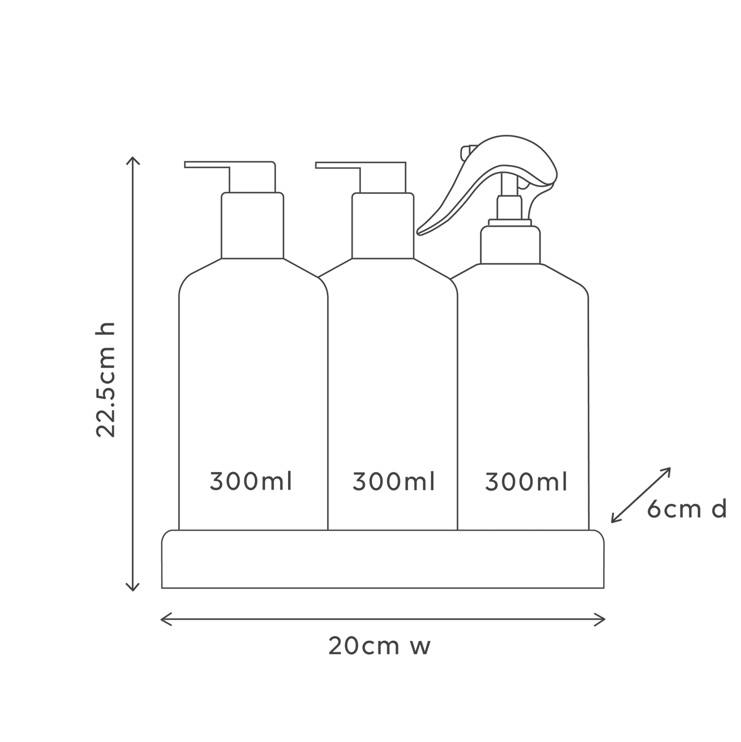 Dishwashing Liquid, Hand Wash & Bench Spray + Tray, Premium Kitchen Trio